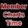 Member Charts